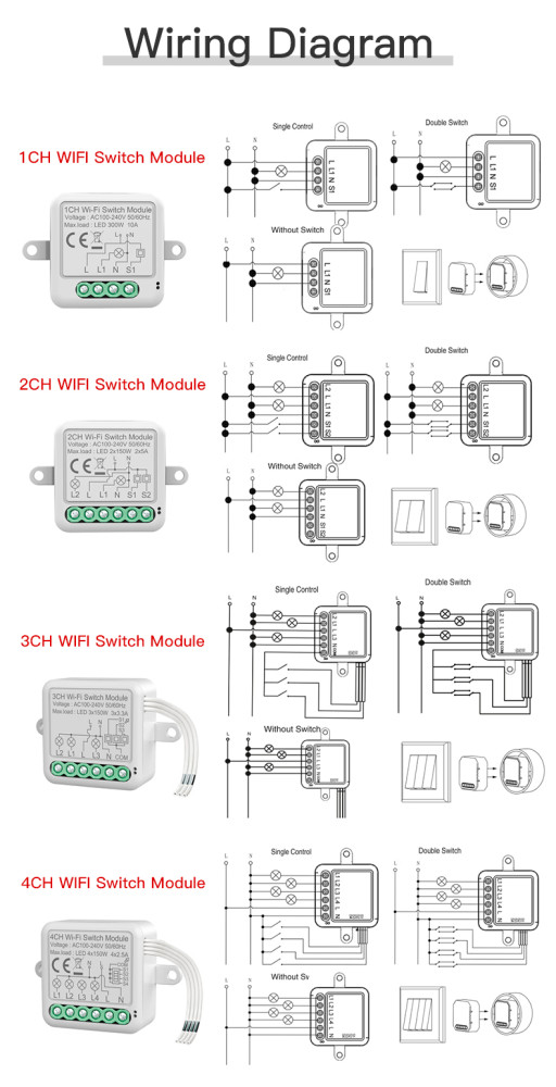 RSH® SB04 ZigBee - Interruttore SMART a 4 via - Controllo  dell'applicazione, temporizzazione, istruzioni vocali.  Echo, Google  Home e