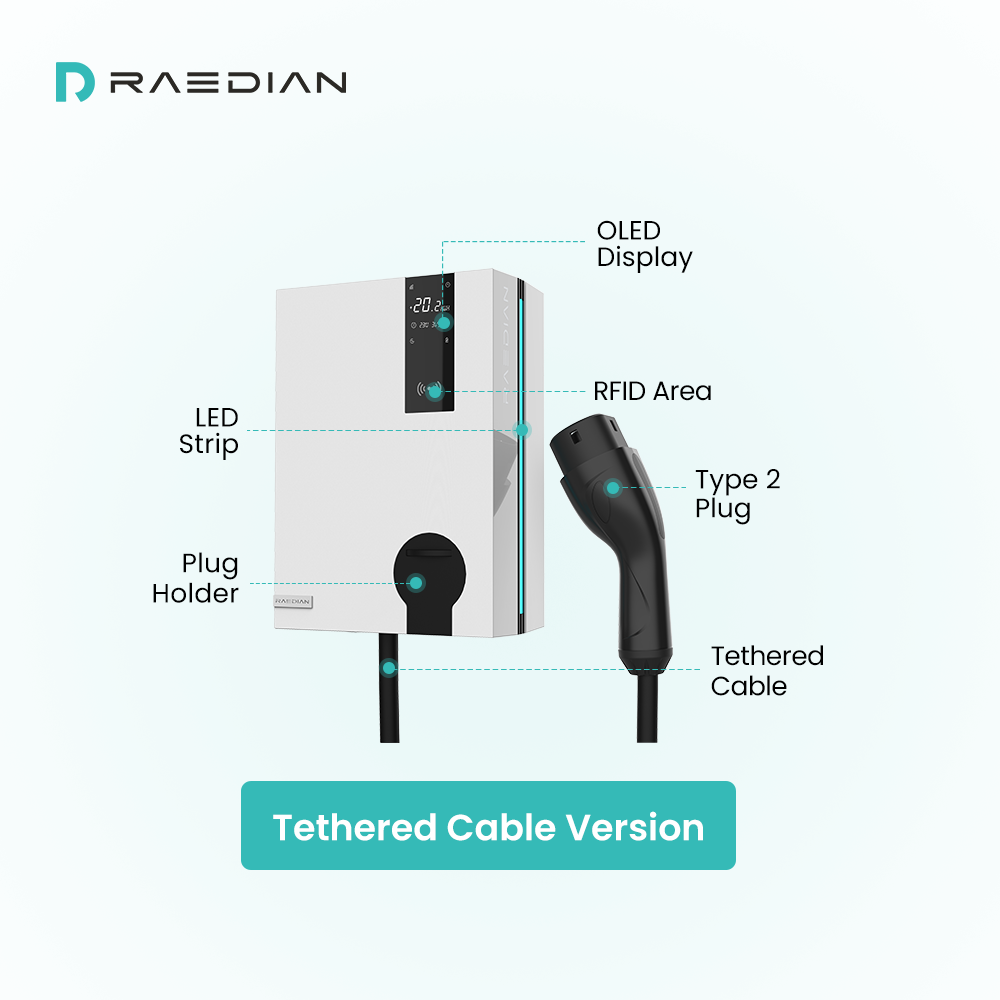 Caricabatterie EV Raedian NEO da 22 kW, AC Wallbox - caricat